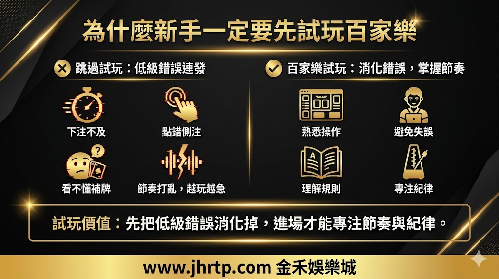 百家樂試玩教學：不用花錢也能先熟悉玩法與節奏 重點截圖 2