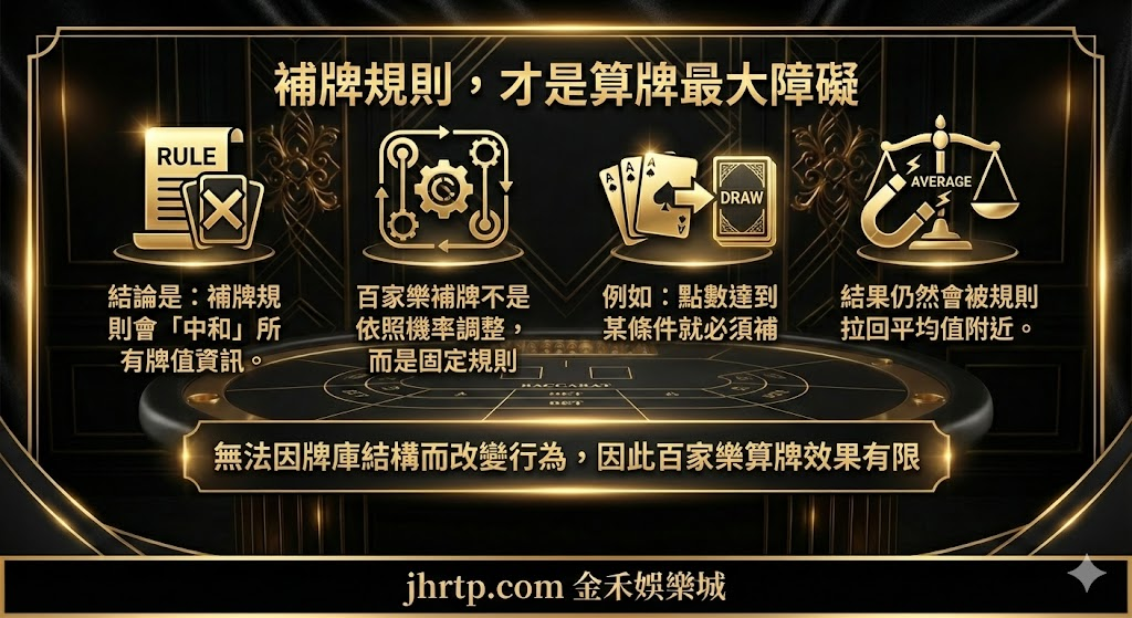 百家樂算牌真的有用嗎？從數學角度拆解玩家最大迷思 重點截圖 4