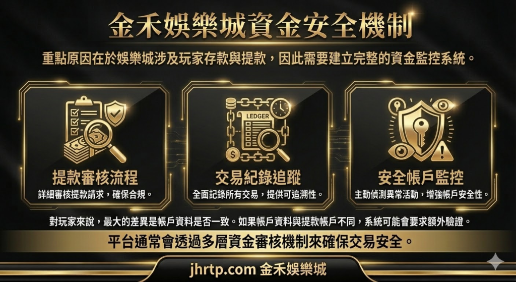 金禾娛樂城安全嗎？平台合法性、資金安全與玩家風險完整解析 重點截圖 2